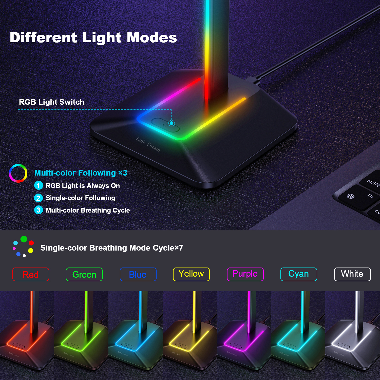New Bee Z8 RGB Headphones Stan - Esports Gaming Desk บทวิจารณ์และราคา