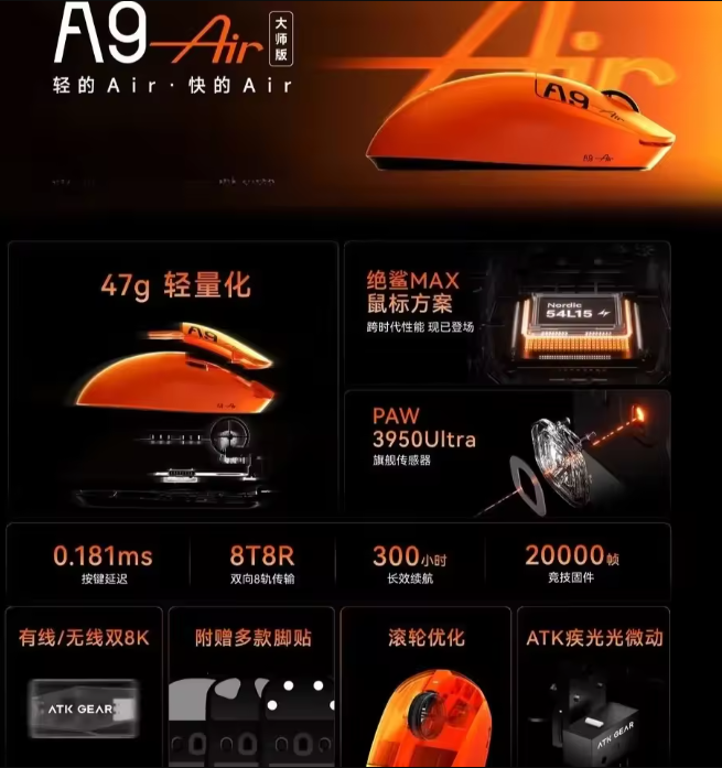 ATK A9 Air Ultimate Gaming Mou - Mouse Gaming Esports บทวิจารณ์และราคา