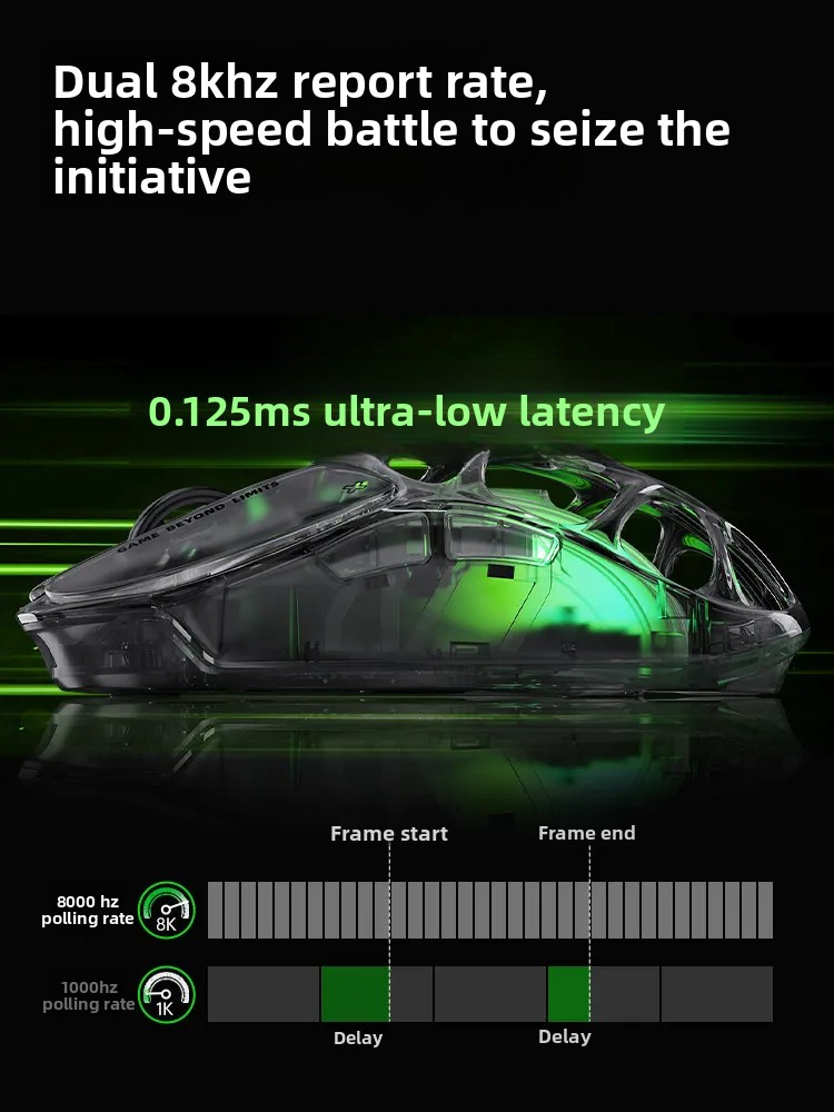 GravaStar X AIR DUAL 8K Wirele - Mouse Gaming Esports บทวิจารณ์และราคา