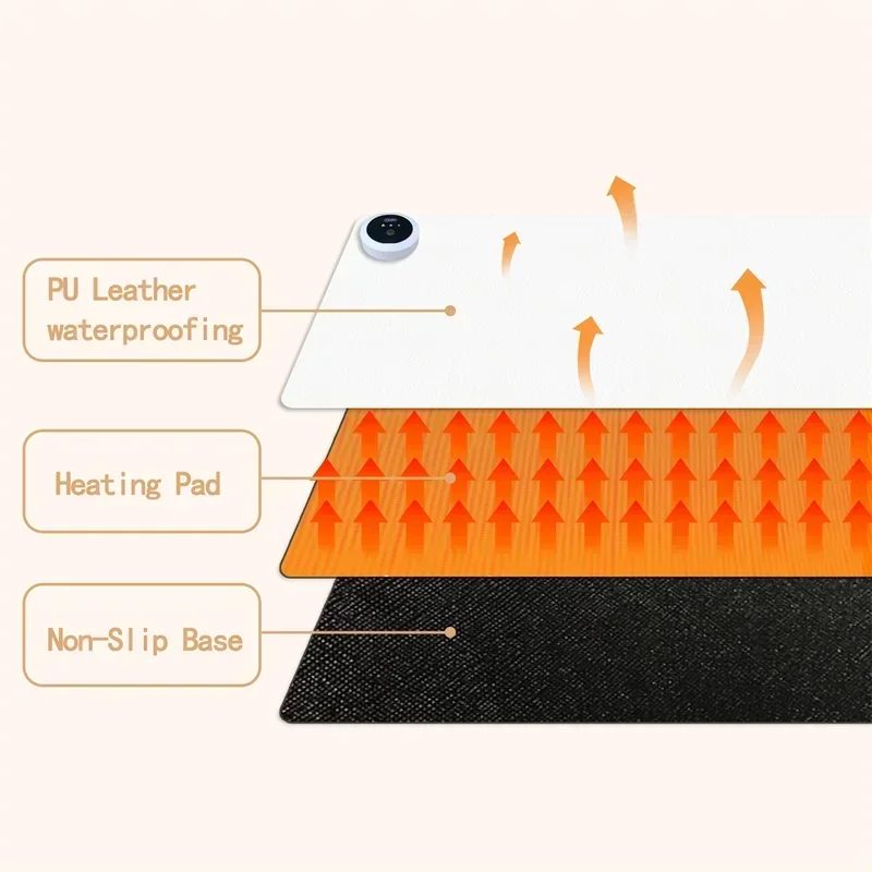 Extra Large Heated Desk Pad El - Esports Gaming Desk บทวิจารณ์และราคา